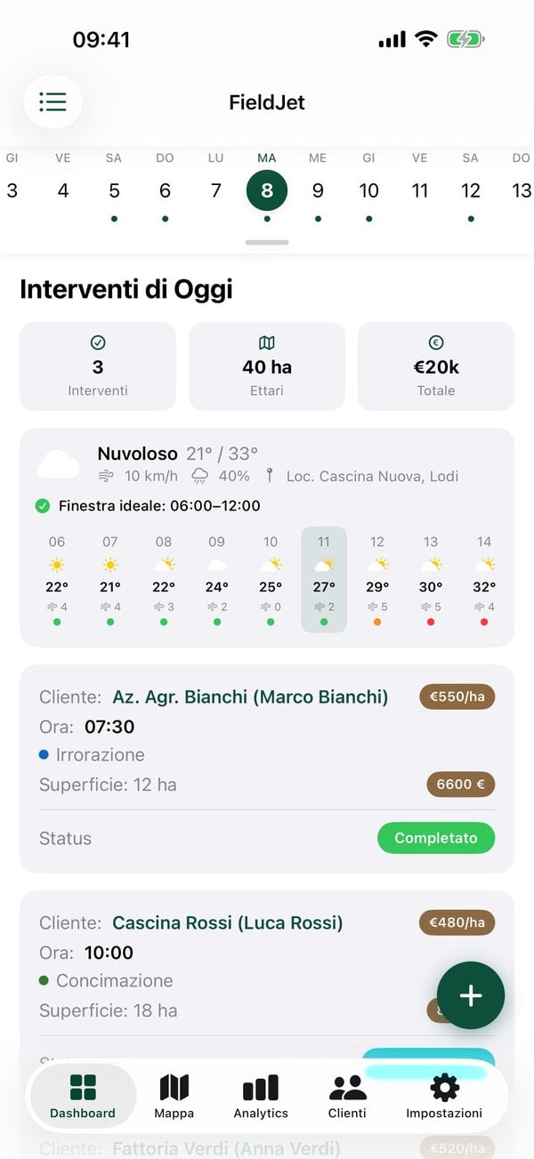 Dashboard di FieldJet con interventi del giorno e meteo