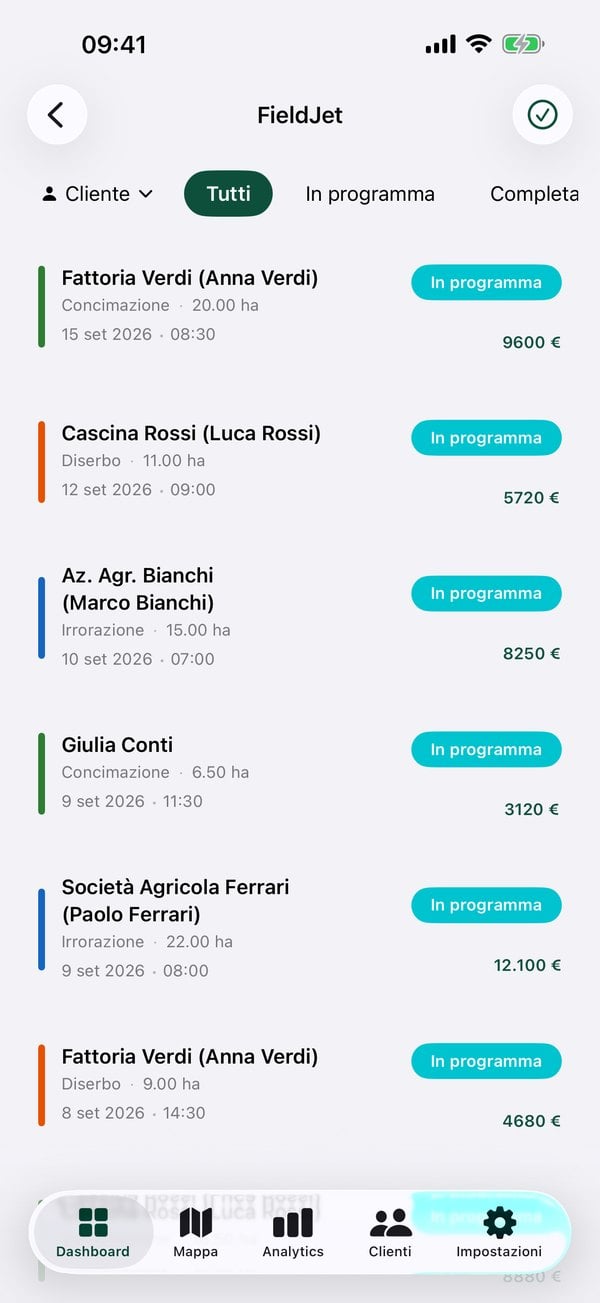 Elenco interventi con filtri per stato e cliente